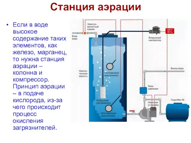 Станция аэрации Если в воде высокое содержание таких элементов, как железо,