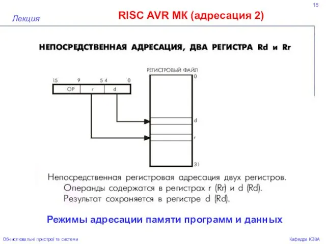 15 RISC AVR МК (адресация 2) Лекция Обчислювальні пристрої та системи