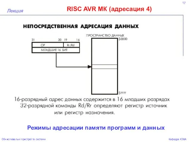 17 RISC AVR МК (адресация 4) Лекция Обчислювальні пристрої та системи