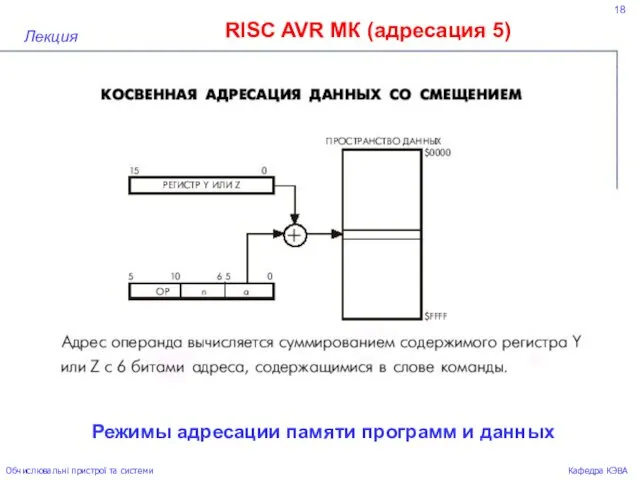 18 RISC AVR МК (адресация 5) Лекция Обчислювальні пристрої та системи