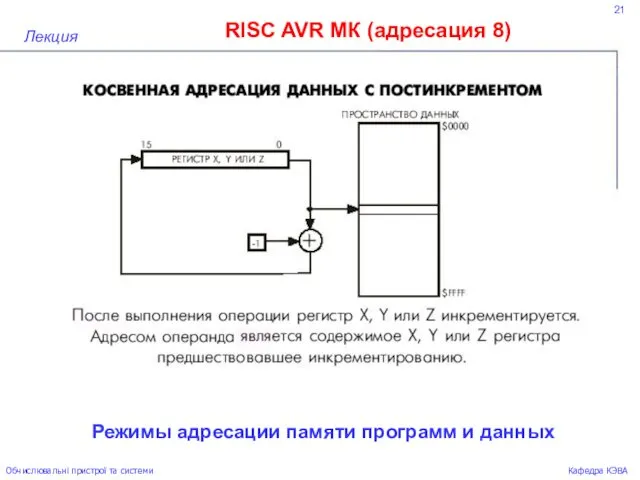 21 RISC AVR МК (адресация 8) Лекция Обчислювальні пристрої та системи
