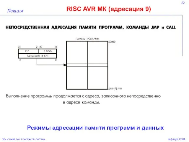 22 RISC AVR МК (адресация 9) Лекция Обчислювальні пристрої та системи