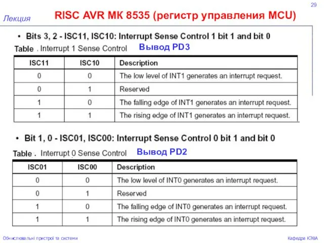 29 RISC AVR МК 8535 (регистр управления МСU) Лекция Обчислювальні пристрої