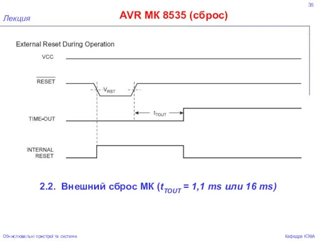 35 AVR МК 8535 (сброс) Лекция Обчислювальні пристрої та системи Кафедра