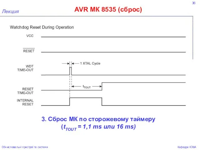 36 AVR МК 8535 (сброс) Лекция Обчислювальні пристрої та системи Кафедра