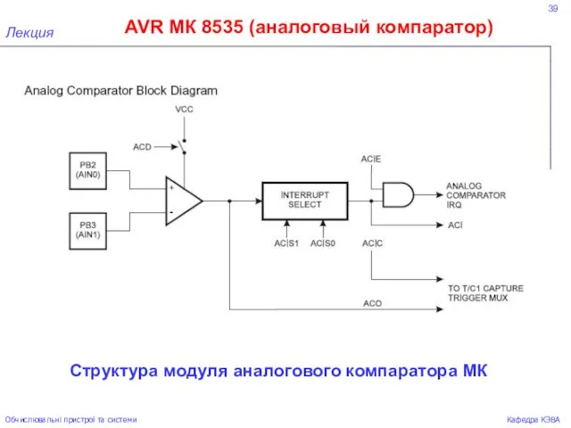 39 AVR МК 8535 (аналоговый компаратор) Лекция Обчислювальні пристрої та системи