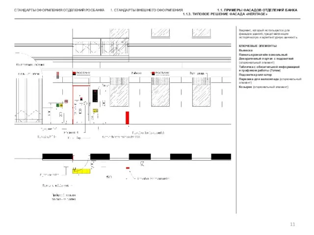 СТАНДАРТЫ ОФОРМЛЕНИЯ ОТДЕЛЕНИЙ РОСБАНКА 1. СТАНДАРТЫ ВНЕШНЕГО ОФОРМЛЕНИЯ 1.1. ПРИМЕРЫ ФАСАДОВ