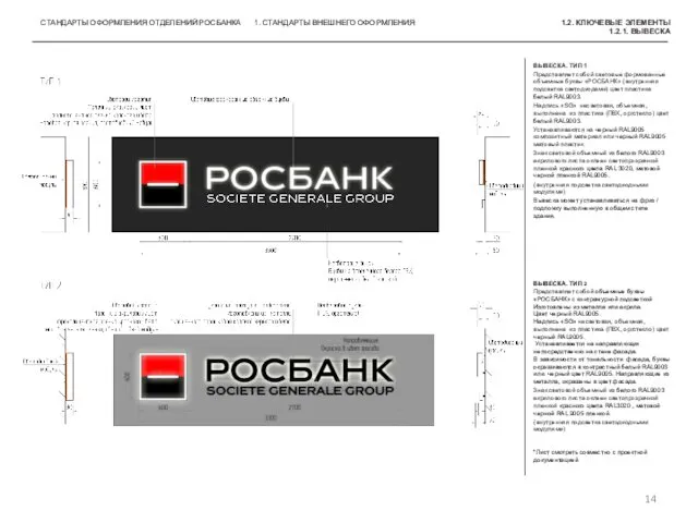 СТАНДАРТЫ ОФОРМЛЕНИЯ ОТДЕЛЕНИЙ РОСБАНКА 1. СТАНДАРТЫ ВНЕШНЕГО ОФОРМЛЕНИЯ 1.2. КЛЮЧЕВЫЕ ЭЛЕМЕНТЫ