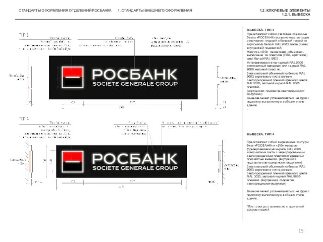 СТАНДАРТЫ ОФОРМЛЕНИЯ ОТДЕЛЕНИЙ РОСБАНКА 1. СТАНДАРТЫ ВНЕШНЕГО ОФОРМЛЕНИЯ 1.2. КЛЮЧЕВЫЕ ЭЛЕМЕНТЫ