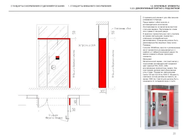 СТАНДАРТЫ ОФОРМЛЕНИЯ ОТДЕЛЕНИЙ РОСБАНКА 1. СТАНДАРТЫ ВНЕШНЕГО ОФОРМЛЕНИЯ 1.2. КЛЮЧЕВЫЕ ЭЛЕМЕНТЫ