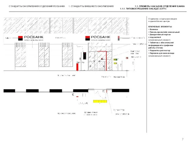 СТАНДАРТЫ ОФОРМЛЕНИЯ ОТДЕЛЕНИЙ РОСБАНКА 1. СТАНДАРТЫ ВНЕШНЕГО ОФОРМЛЕНИЯ 1.1. ПРИМЕРЫ ФАСАДОВ