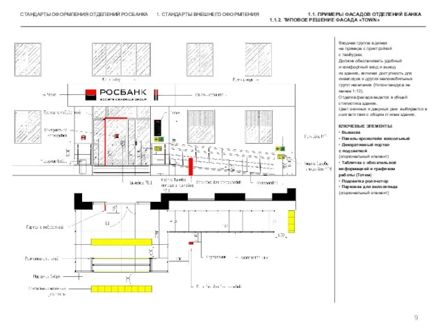 СТАНДАРТЫ ОФОРМЛЕНИЯ ОТДЕЛЕНИЙ РОСБАНКА 1. СТАНДАРТЫ ВНЕШНЕГО ОФОРМЛЕНИЯ 1.1. ПРИМЕРЫ ФАСАДОВ