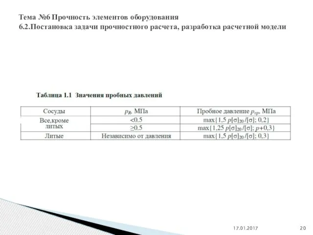 17.01.2017 Тема №6 Прочность элементов оборудования 6.2.Постановка задачи прочностного расчета, разработка расчетной модели