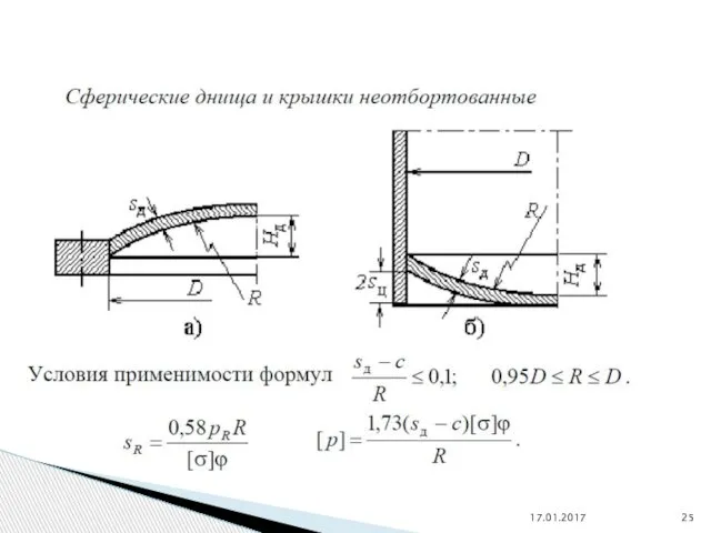 17.01.2017