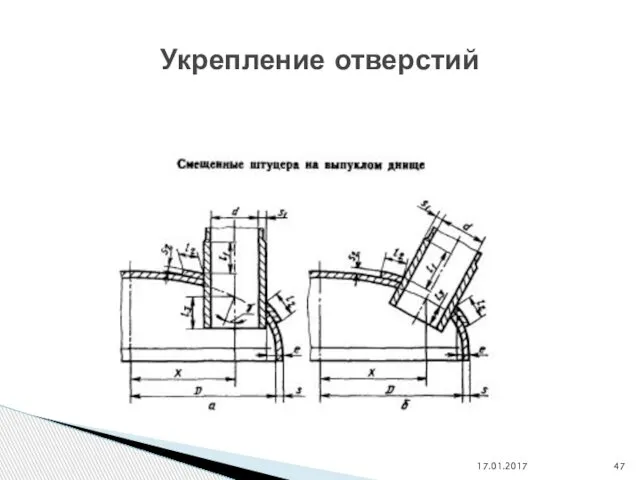 17.01.2017 Укрепление отверстий