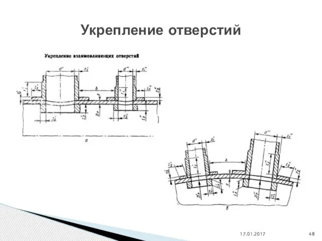 17.01.2017 Укрепление отверстий