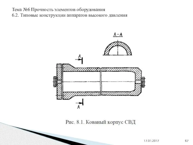 17.01.2017 Тема №6 Прочность элементов оборудования 6.2. Типовые конструкции аппаратов высокого давления