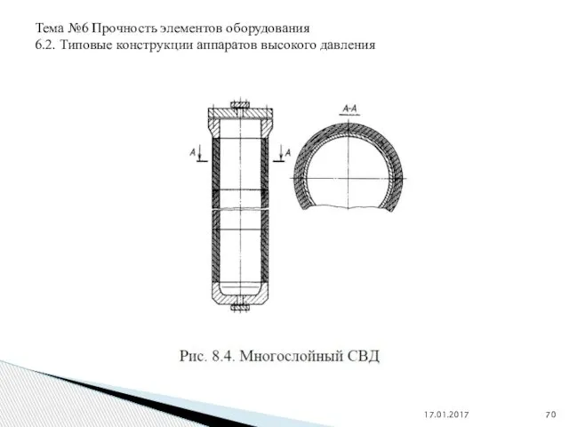 17.01.2017 Тема №6 Прочность элементов оборудования 6.2. Типовые конструкции аппаратов высокого давления