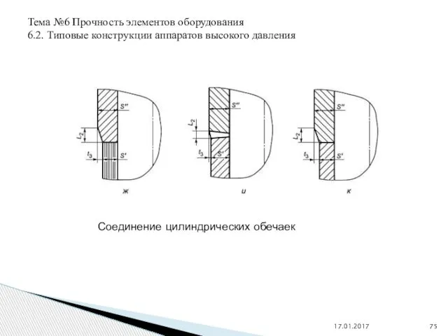 17.01.2017 Тема №6 Прочность элементов оборудования 6.2. Типовые конструкции аппаратов высокого давления Соединение цилиндрических обечаек