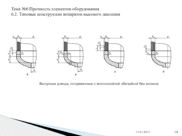 17.01.2017 Выпуклые днища, сопряженные с многослойной обечайкой без вставки Тема №6