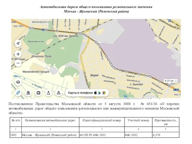 Автомобильная дорога общего пользования регионального значения Москва - Жуковский (Раменский район)