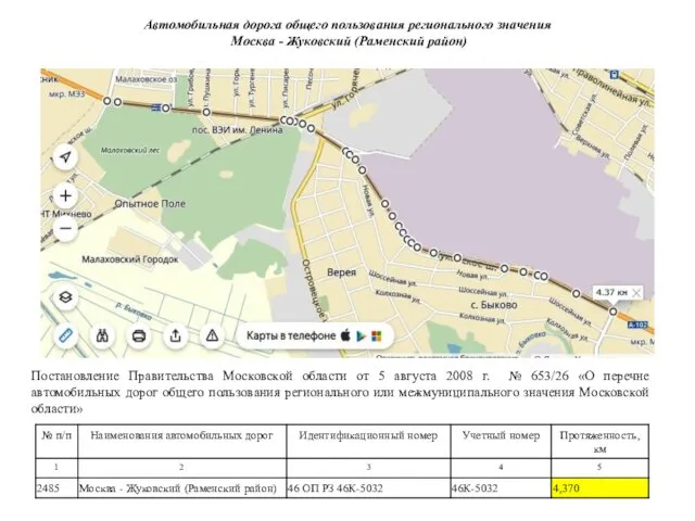 Автомобильная дорога общего пользования регионального значения Москва - Жуковский (Раменский район)