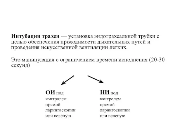 Интубация трахеи — установка эндотрахеальной трубки с целью обеспечения проходимости дыхательных