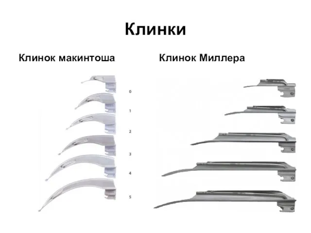 Клинки Клинок макинтоша Клинок Миллера