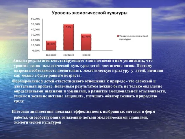 Анализ результатов констатирующего этапа позволил нам установить, что уровень основ экологической