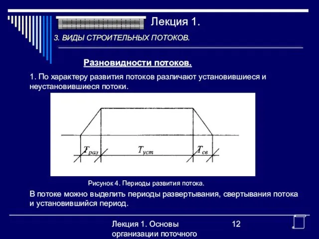 Лекция 1. Основы организации поточного производства Разновидности потоков. 1. По характеру