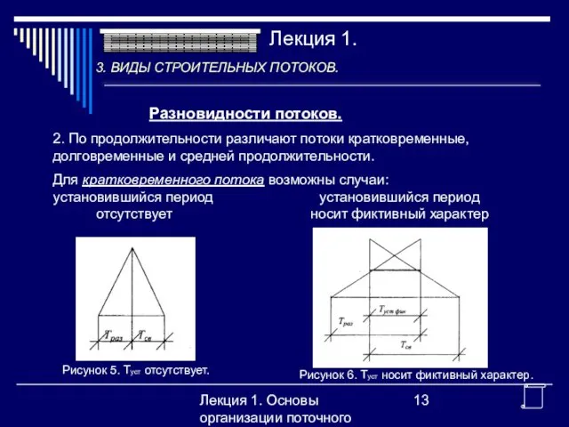 Лекция 1. Основы организации поточного производства Разновидности потоков. 2. По продолжительности