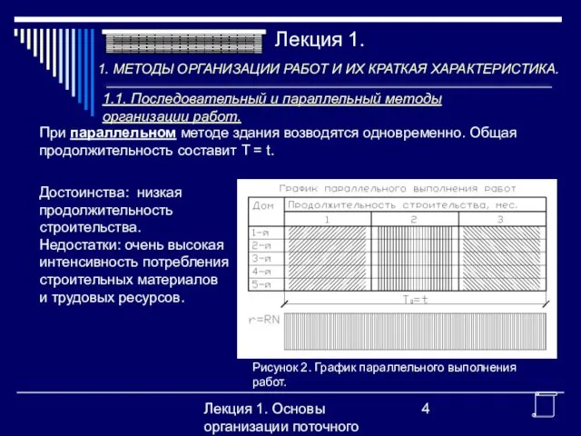 Лекция 1. Основы организации поточного производства При параллельном методе здания возводятся