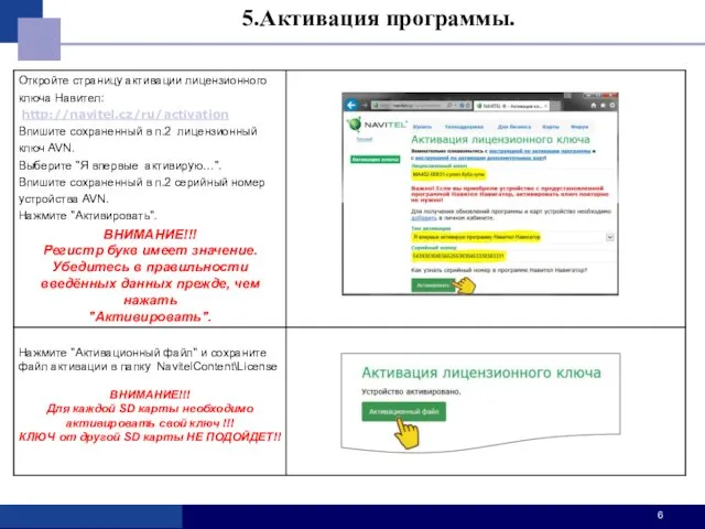 5.Активация программы.