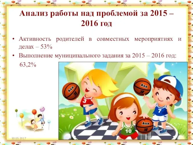 Анализ работы над проблемой за 2015 – 2016 год Активность родителей