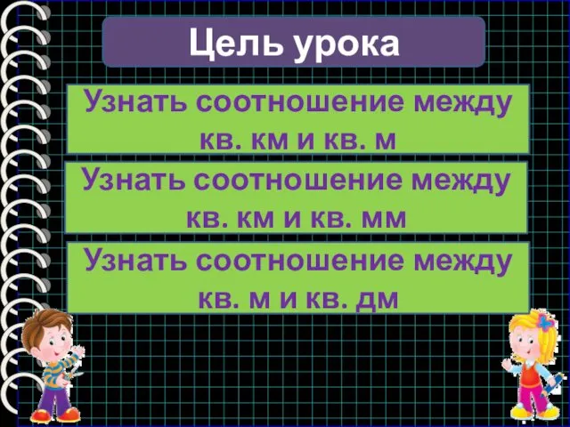 Цель урока Узнать соотношение между кв. км и кв. м Узнать