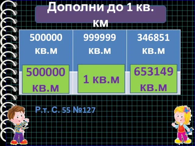 №244 Дополни до 1 кв. км 500000 кв.м 1 кв.м 653149 кв.м Р.т. С. 55 №127