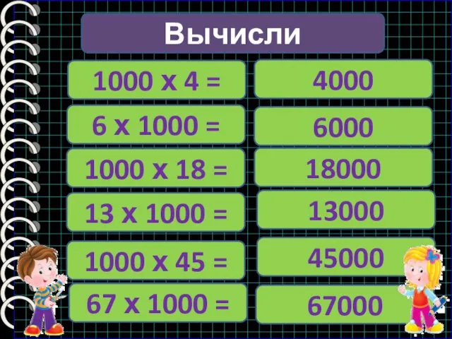 Вычисли 1000 х 4 = 6 х 1000 = 1000 х