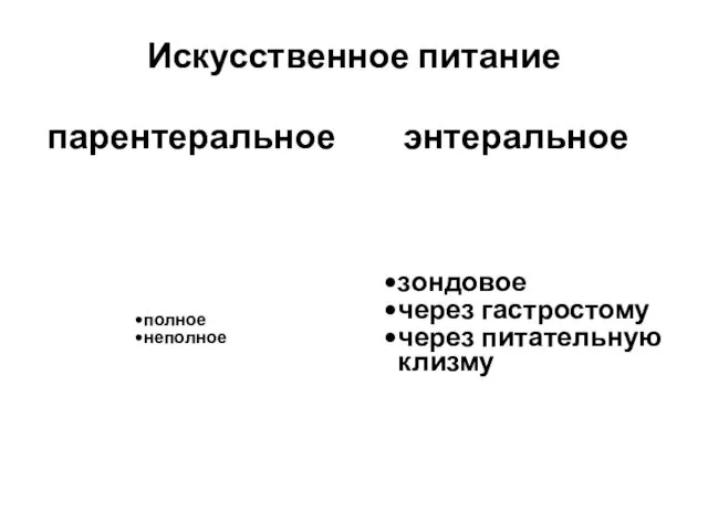 Искусственное питание парентеральное энтеральное зондовое через гастростому через питательную клизму полное неполное