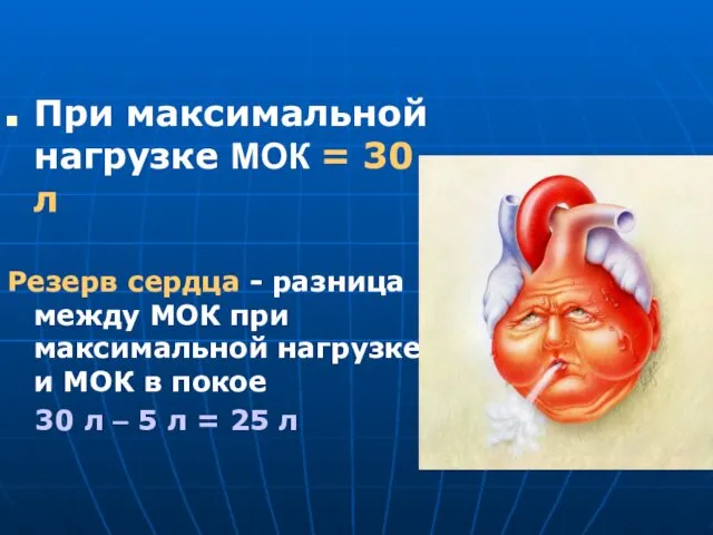 При максимальной нагрузке МОК = 30 л Резерв сердца - разница