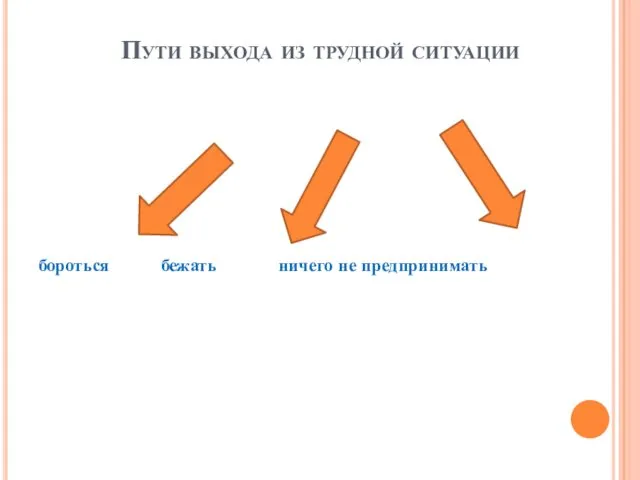 Пути выхода из трудной ситуации бороться бежать ничего не предпринимать