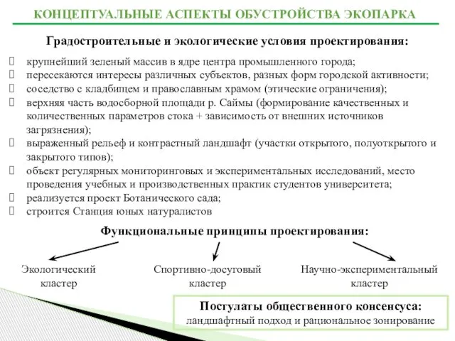 КОНЦЕПТУАЛЬНЫЕ АСПЕКТЫ ОБУСТРОЙСТВА ЭКОПАРКА Спортивно-досуговый кластер Научно-экспериментальный кластер Экологический кластер Функциональные