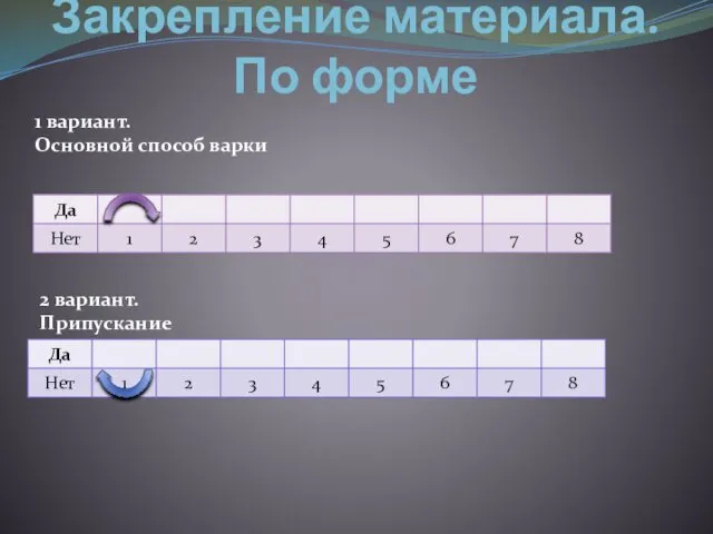 Закрепление материала. По форме 1 вариант. Основной способ варки 2 вариант. Припускание