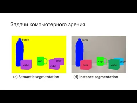 Задачи компьютерного зрения