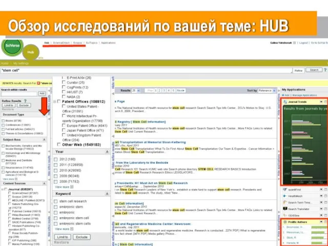 Обзор исследований по вашей теме: HUB