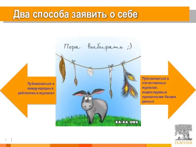 Два способа заявить о себе Публиковаться в отечественных журналах, индексируемых признанными