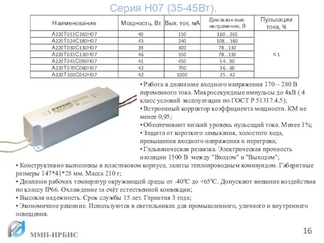 Серия Н07 (35-45Вт). • Работа в диапазоне входного напряжения 170 –