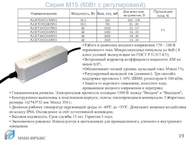 Серия М15 (60Вт с регулировкой). • Работа в диапазоне входного напряжения