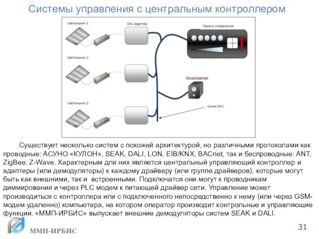 Системы управления с центральным контроллером Существует несколько систем с похожей архитектурой,