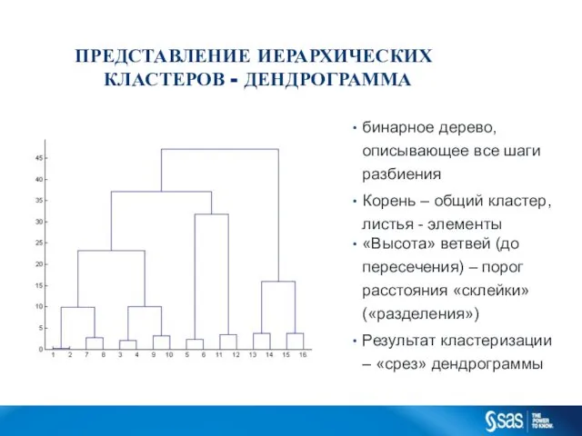 ПРЕДСТАВЛЕНИЕ ИЕРАРХИЧЕСКИХ КЛАСТЕРОВ - ДЕНДРОГРАММА бинарное дерево, описывающее все шаги разбиения