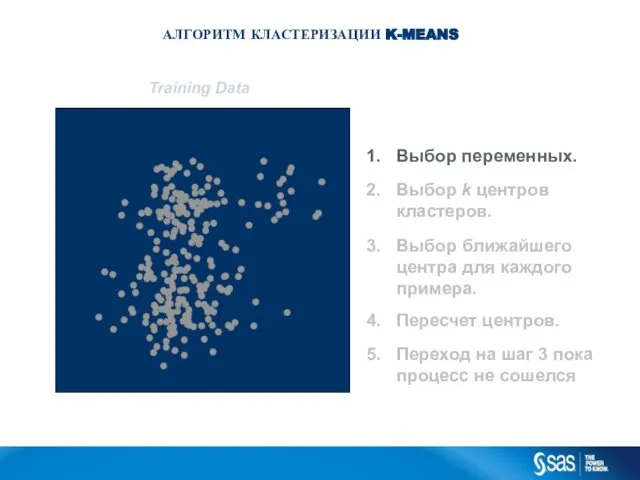 АЛГОРИТМ КЛАСТЕРИЗАЦИИ K-MEANS Training Data Выбор переменных. Выбор k центров кластеров.